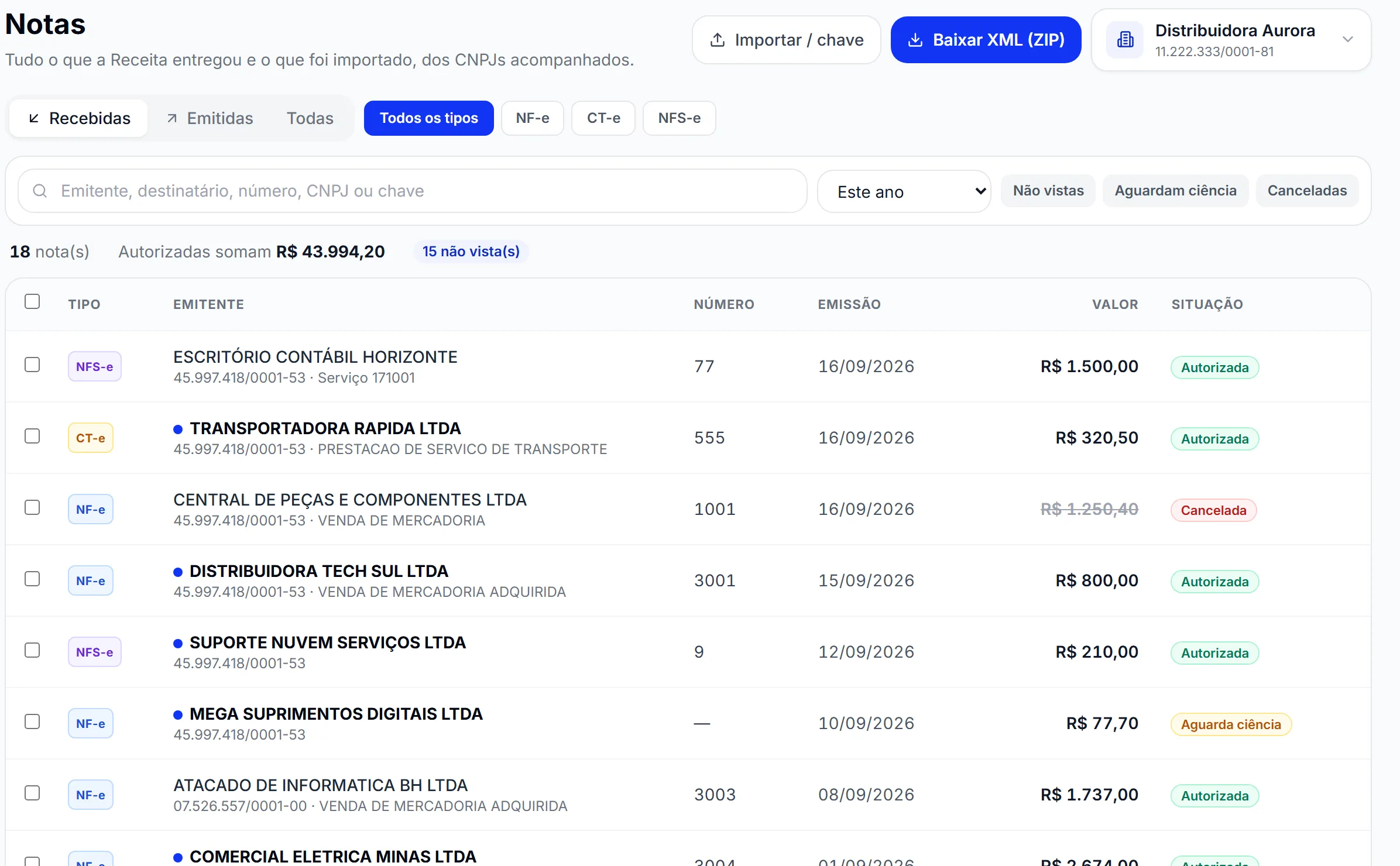 Lista de notas do Okto Radar com NF-e, CT-e e NFS-e, filtros e botão de baixar XML em ZIP
